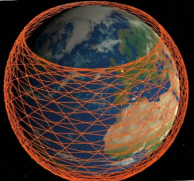 Internet